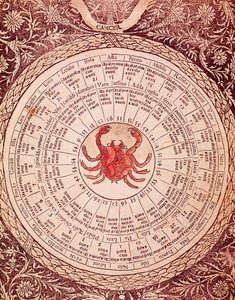 Darstellung von Krebs. Horoskoptafel aus „Libro delle sorti“ von Lorenzo Spirito Gualtieri von Unknown artist
