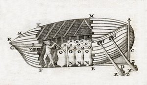 Darstellung eines U-Boots in „De Motu Animalium“ von Giovanni Alfonso Borelli (1608-1679) von Unknown artist