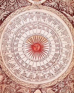 Darstellung der Sonne. Horoskoptafel aus „Libro delle sorti“ von Lorenzo Spirito Gualtieri