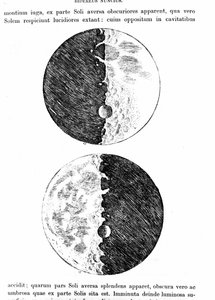 Darstellung des Mondes. Tafel aus „Sidereus nuncius“ (oder „Der himmlische Bote“) von Galileo Galilei von Unknown artist