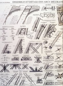 Sets und Details der dekorativen Bögen des Eiffelturms - Industriedesign