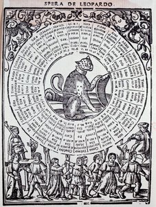Triumph des Schicksals (Triompho di fortuna) von Sigismondo Fanti (1526)