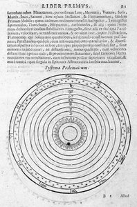 System von Ptolemäus - in „Ephemeride 1630-1680“ von Andréa Argoli von Unknown artist