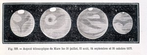 Teleskopische Ansichten des Planeten Mars im Jahr 1877 - in „Popular Astronomy“ von Camille Flammarion, ed. Marpon & Flammarion