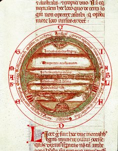 Der Globus (Manuskript)