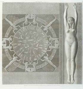 Zodiacs in „Beschreibung von Ägypten“, Kaiserliche Ausgaben von Unknown artist