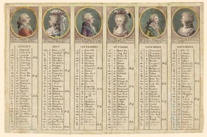 Almanach für die zweite Jahreshälfte 1792 von Unknown artist