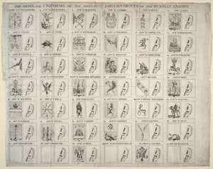 Wappen und Uniformen der verschiedenen Gouvernements des Russischen Reiches - Anonym - 1760 - Radierung - Private Sammlung von Unknown artist