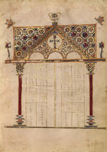 Kanonentafel Seite von Unknown artist