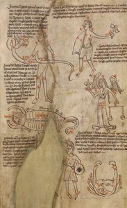 Sternbilddiagramme von Unknown artist