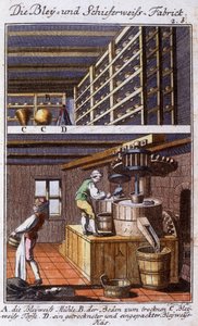 Handwerk: der Hersteller von Bleiweiß (Silberweiß) in seiner Werkstatt und die Phasen seiner Arbeit. In „Umfassende Beschreibung der Künste und Handwerke und Werkstätten für junge Leute“ von Johan Peter Vue. Ed. Nürnberg, Weigel und Schneider von Unknown artist
