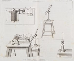 Fizeaus Apparat zur Messung der Lichtgeschwindigkeit - in „Populäre Astronomie“ von François Arago, Paris, Cide Verlag