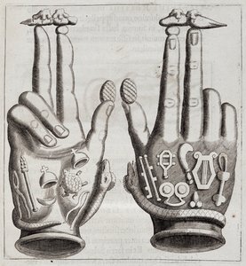 Hände in „Mensae Isiaca“ (Rede der Großen Mutter der Götter, ihre Siegel, ihre Juwelen und Amulette und einige ihrer Figuren) von Unknown artist