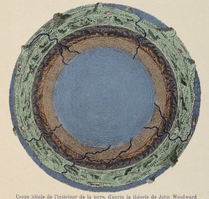 Idealer Schnitt aus dem Inneren der Erde nach der Theorie von John Woodward - aus einer Kupferstichgravur von 1735 von Unknown artist