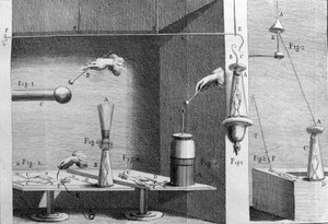 Illustration von Experimenten von Luigi Galvani, italienischer Physiker und Arzt (1737 - 1798), die den Durchgang von elektrischem Strom erklären, der die Beine eines Frosches bewegt. von Unknown artist
