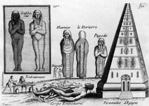 Mumien und die Kunst der Einbalsamierung der Toten in Ägypten von Unknown artist