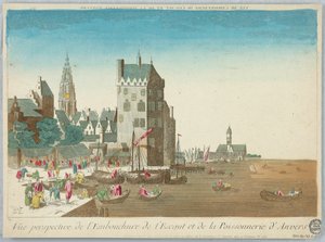 Guckkasten, Vue Perspective de l