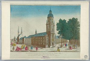 Guckkasten, Vue Perspective de l