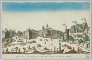 Guckkastenbild, Vue d