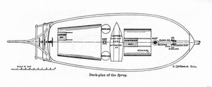 Plan der „Spray“, einem Boot, auf dem der amerikanische Navigator Joshua Slocum (1844-1909) 1895 seine Weltreise begann von Unknown artist
