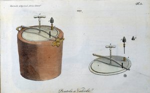 Schnellkochtopf. Tafel aus „Giornale dell