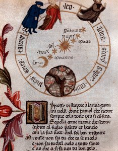Darstellung des italienischen Dichters Dante Alighieri und des ptolemäischen Systems - Miniatur von Unknown artist