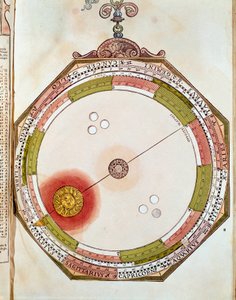 Darstellung der Bewegung der Sonne inspiriert Werke zum geozentrischen Modell des Sonnensystems von Claude Ptolemäus