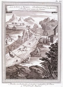 Flussüberquerung - in „Historische Reise durch Südamerika im Auftrag des Königs von Spanien“ von Don George Juan und Don Antoine de Ulloa, T.1, bei C.A. Jombert, Librairie du Roi, Paris von Unknown artist
