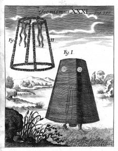 Tauchanzug, vorgestellt von dem Jesuiten Gaspar Schott (oder Caspar Schotti) im Jahr 1664.