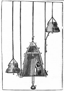Die Spalding-Glocke, die mit Ballast E kleine Aufwärtsbewegungen ausführen konnte, und ihre kleinen Seitenklingeln dienten dazu, frische Luft zu bringen. von Unknown artist