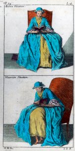 Die Kunst, Körperdeformitäten bei Kindern vorzubeugen und zu korrigieren: gute und schlechte Lesehaltung von Unknown artist