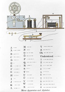 Der Telegraph und das Morsealphabet, erfunden vom amerikanischen Erfinder Samuel Finley Breese Morse (1791-1872). Gravur aus dem 19. Jahrhundert von Unknown artist