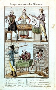 Verwendung neuer Gewichte und Maße im Jahr 1795. von Unknown artist