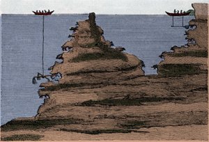 Verwendung von zwei Arten von Netzen zum Korallenfischen. Rechts der Salabre, links das Handwerk. Gravur aus „Physikalische Geschichte des Meeres“ von Marsilli, Amsterdam