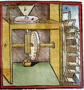 Wassermühlenrad zur Weizenmahlung. Darstellung einer Nockenwelle aus „De architectura“ von Vitruv (1630)