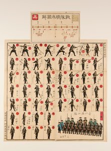 Bildtafel- und Würfelspiel (Sugoroku): Das „Zu einer voreiligen Schlussfolgerung springen“ Militärdrill