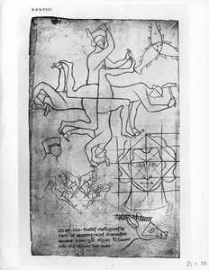 Faksimile-Kopie von Ms Fr 19093 fol.19v Studien von Männern und Tieren