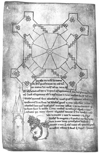Ms 19093 fol.9v Faksimile einer Zeichnung des Turms der Kathedrale von Laon, Kopf eines bärtigen Mannes und gotisches Fenster