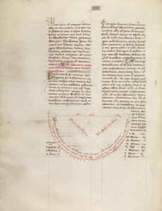 Diagramm