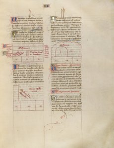 Diagramm