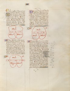 Diagramm