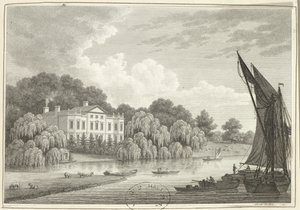 Landhaus mit See und Booten