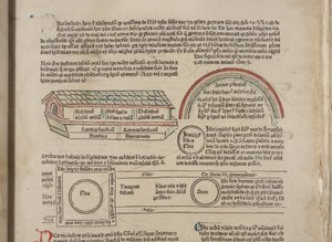 Fol 4 recto, (Detail), Fasciculus Temporum von Werner Rolevinck