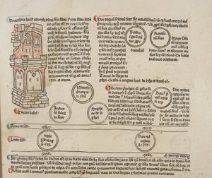 Fol 5 recto, Detail, Fasciculus Temporum von Werner Rolevinck