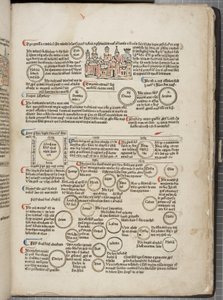 Fol 6 recto, Fasciculus Temporum von Werner Rolevinck