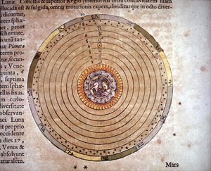 Das ptolemäische System - Das Theater der Welt oder Neuer Atlas von Guillaume und Jean Blaeu