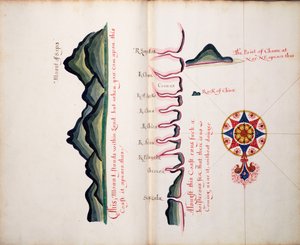 Berg von Sapo, Punta Chame und La Chorrera von William Hack