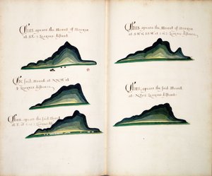 Ansichten von Cerro Mongon
