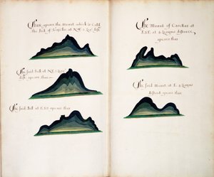 Ansichten von Trujillo und Carettas