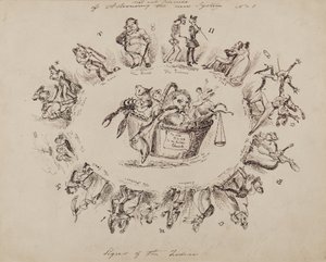 Künste und Wissenschaften der Astronomie, das neue System Nr. 1: Zeichen des Tierkreises, 1826 von William Heath